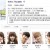 [요청] 후아유-학교.E01 ~ E16회.완결. [초.고 화 질] 2015.720p